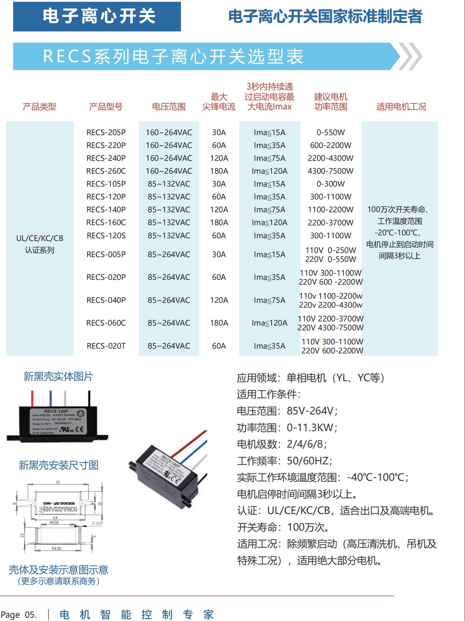 1720145150960325.jpg recs.jpg